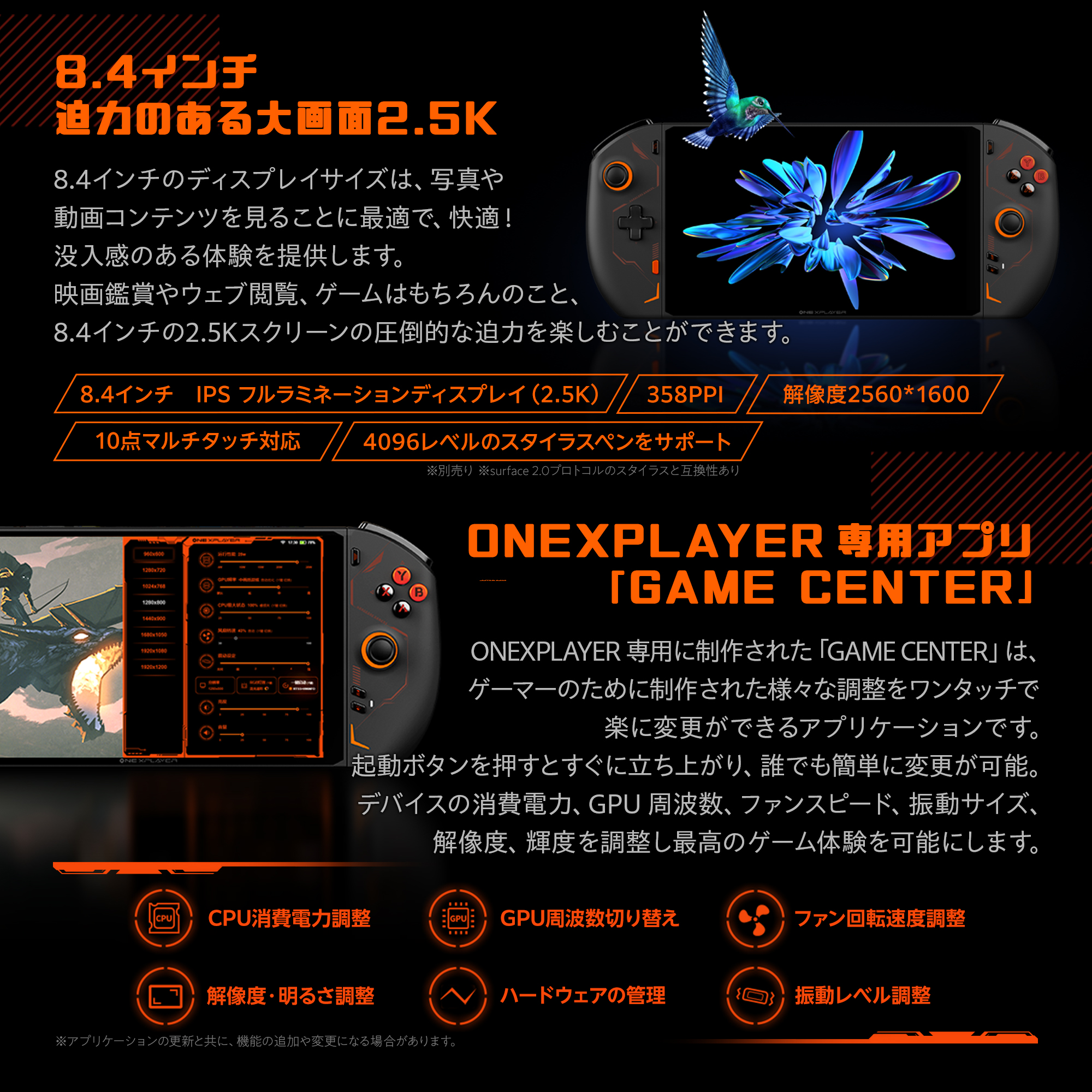 onexplayer2　32GB/1TBホワイト本体+コントローラー+おまけ